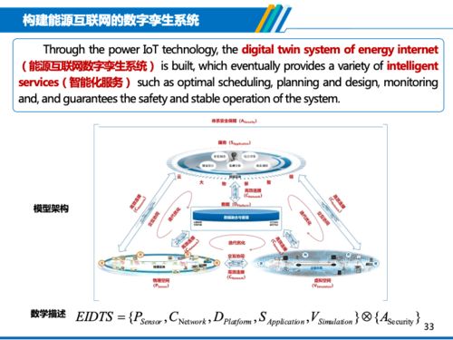 中國(guó)電科院許海清 以電力物聯(lián)網(wǎng)為引擎，在雙碳目標(biāo)下驅(qū)動(dòng)能源系統(tǒng)轉(zhuǎn)型升級(jí)