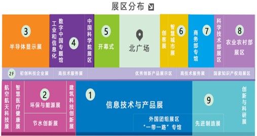 數(shù)字時代，網(wǎng)絡(luò)科技新星閃耀 讓您的創(chuàng)新產(chǎn)品與技術(shù)登上世界舞臺